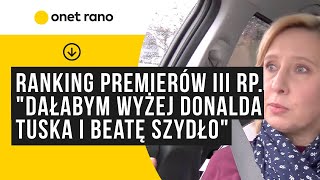 Ranking premierów III RP quotDałabym wyżej Donalda Tuska i Beatę Szydłoquot [upl. by Eglanteen698]