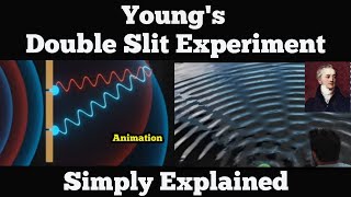 Youngs Double Slit Experiment  Tamil  Simply Explained [upl. by Aracaj698]