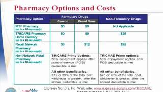 Part 2 Using TRICARE and Medicare [upl. by Amlet]