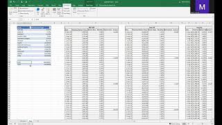 Excel Project  VBA Dynamic Portfolio Calculator [upl. by Swithbart928]