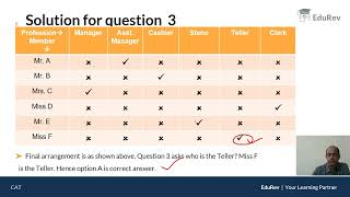 Seating Arrangement  Quantitative Aptitude  CAT  2024 2025 [upl. by Melc]