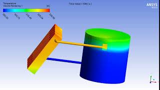 Stratified Thermal Energy Storage Tank By ANSYS Fluent [upl. by Raseac]