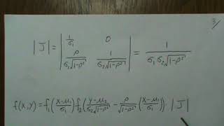 Derivation of Bivariate Normal and the Conditional Distributions [upl. by Nhguavad556]