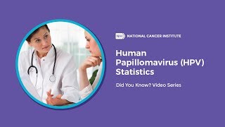 Human Papillomavirus HPV Statistics  Did You Know [upl. by Natek650]