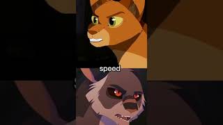 firestar vs tigerstar who wins the battle  warriors [upl. by Ellehcsor]