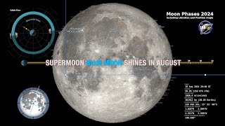 Full moon in Aug 2024 is a Supermoon Blue Moon [upl. by Des]