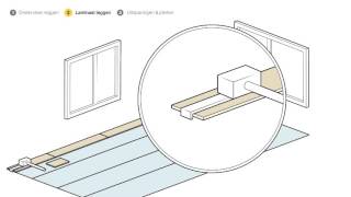 Laminaat leggen  stap voor stap uitgelegd  Doehetzelf [upl. by Noble903]