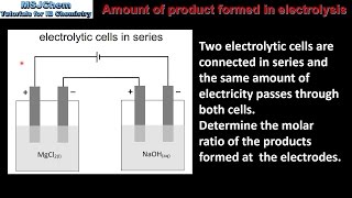 191 Factors that affect the amount of product formed in electrolysis HL [upl. by Sanez]