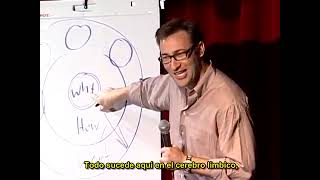 Simon Sinek The Golden Circle El circulo dorado  español [upl. by Judd]