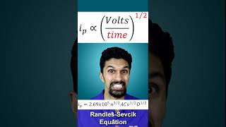 Is it Diffusion electrochemistry [upl. by Ellynad]