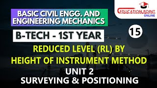 Reduced Level RL by Height of Instrument Method Numerical Part1 [upl. by Acquah]