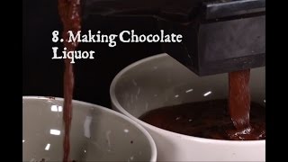 8 Making Chocolate Liquor [upl. by Ynolem]