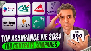 LA MEILLEURE Assurance Vie en 2024  Comparatif Complet 🚀 Comment choisir son contrat [upl. by Nasaj]