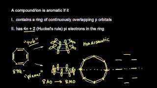 Aromatic stability II  Aromatic Compounds  Organic chemistry  Khan Academy [upl. by Addia]