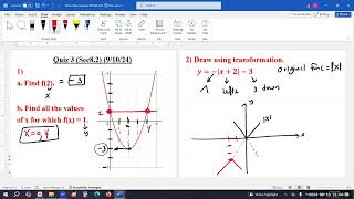 Lec4 JTFA Sec 36 M1030 Functions Vertical Line Test Evaluating Function [upl. by Maro]