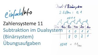 11 Zahlensysteme  Subtraktion im Dualsystem Übungsaufgaben [upl. by Enaud63]