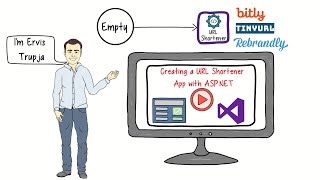 Build Your Own URL Shortener with ASPNET  StepbyStep Project [upl. by Amalbergas]