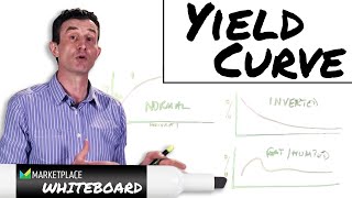 The yield curve  Marketplace Whiteboard [upl. by Aivil]