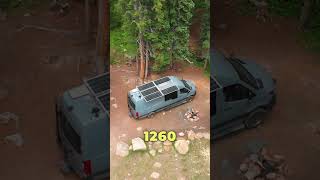 These Van Conversion Features are INCREDIBLE 🤯🤯 campervan innovation vanlife design vanbuild [upl. by Ahsienad]