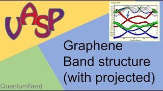 vasp tutorial 12 graphene band structure with projection on atomic orbitals [upl. by Parcel867]