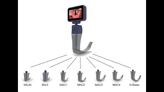 Laryngoscope video Optional Reuseable Blades or Disposable blades [upl. by Anale]