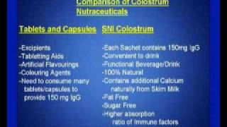 What is IgCo 100 Colostrum Skim Milk [upl. by Norag]