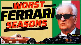 How Bad Is Ferraris 2020 Season Stories Behind The Worst Ferrari Failures EXPLAINED TOP 5 [upl. by Sinnod]