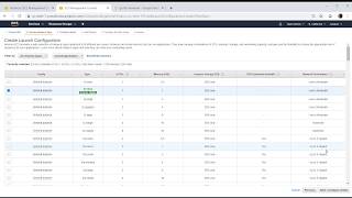 AWS AutoScaling Group  CloudWatch Alarm Scaling [upl. by Ahc641]