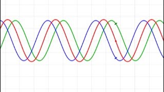 Interference of waves animation Simulation of constructive and destructive waves interference [upl. by Aihn464]