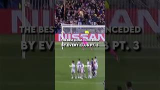 THE BEST GOAL CONCEDED BY EVERY CLUB PT 3 football youtubeshorts shorts [upl. by Kalasky]