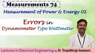 ME74 errors in wattmeter [upl. by Trab]