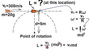 Physics 135 Angular Momentum 5 of 11 Ex 4 The Bullet Part 1 [upl. by Enalda]