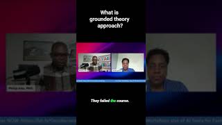 What is Grounded Theory Approach [upl. by Braswell740]