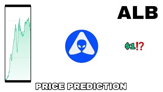 ALB TOKEN TO THE MOON‼️ ALIEN BASE PRICE PREDICTION 1 IS REAL⁉️ POTENTIAL BASE ECOSYSTEM TO EXPLODE [upl. by Gisela]