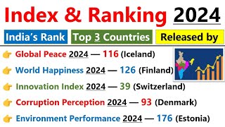 INDEX 2024 Current Affairs  Important INDEX 2024  Indexes amp Rankings 2024  Current Affairs 2024 [upl. by Godwin]