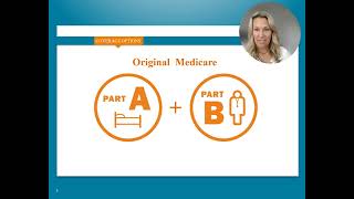 Official Medicare 101 Power Point [upl. by Delamare]