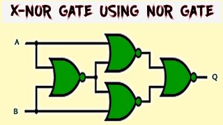 XNOR Gate using NOR Gate  EXNOR Gate Using NOR Gate [upl. by Ainyt792]