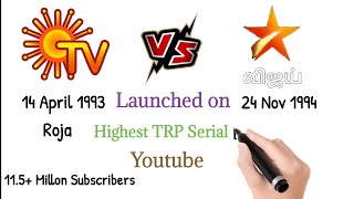 SUN TV vs STAR VIJAY Comparsion VideoSUN TV vs STAR VIJAYFaisal tainmentTamil [upl. by Fitzger]