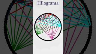 Hilograma maths geometry [upl. by Lechar859]