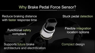 Brake Pedal Force Sensors from Sensata Technologies Enable Safer Brakes for Next Generation Cars [upl. by Warford]