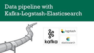 Data pipeline using Kafka  Elasticsearch  Logstash  Kibana  ELK Stack  Kafka [upl. by Reimer]