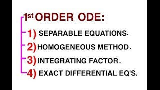 Bernoullis Equation For Differential Equations [upl. by Zippora]