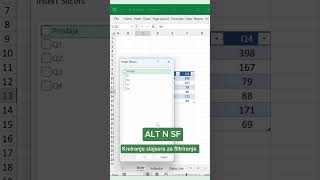 Dinamička tabela grafikon i slajser excel formulas table slicer slicer [upl. by Bocoj]