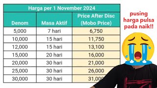 Harga Pulsa Naik per 1 November 2024 [upl. by Nevaeh]