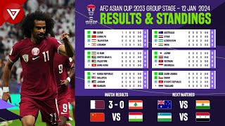 🔴 Qatar vs Lebanon  AFC Asian Cup 2023 Results Today amp Standings Table as of January 12 [upl. by Nmutua]