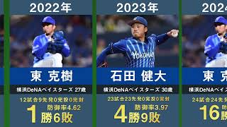 【2024年最新】横浜DeNAベイスターズの歴代開幕投手を33年間分まとめてみた。【プロ野球 野村弘樹 三浦大輔 小宮山悟 高崎健太郎 三嶋一輝 久保康友 石田健大 今永昇太 東克樹】 [upl. by Filide9]