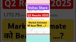 Voltas Q2 Results 25 😱Voltas Share Latest News shorts voltas [upl. by Mosora]