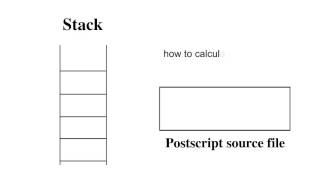 Postscript Tutorial  02 Arithmetic [upl. by Aiksa]