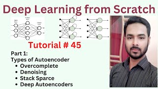 Tutorial 45 Part 1Types of Autoencoder  OvercompleteDenoisingStack Sparce and Deep Autoencoders [upl. by Eneloc]