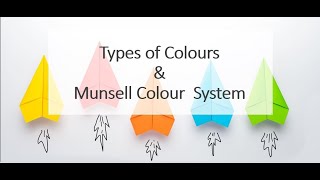 Munsell Colour System  Types of Colours [upl. by Hess]